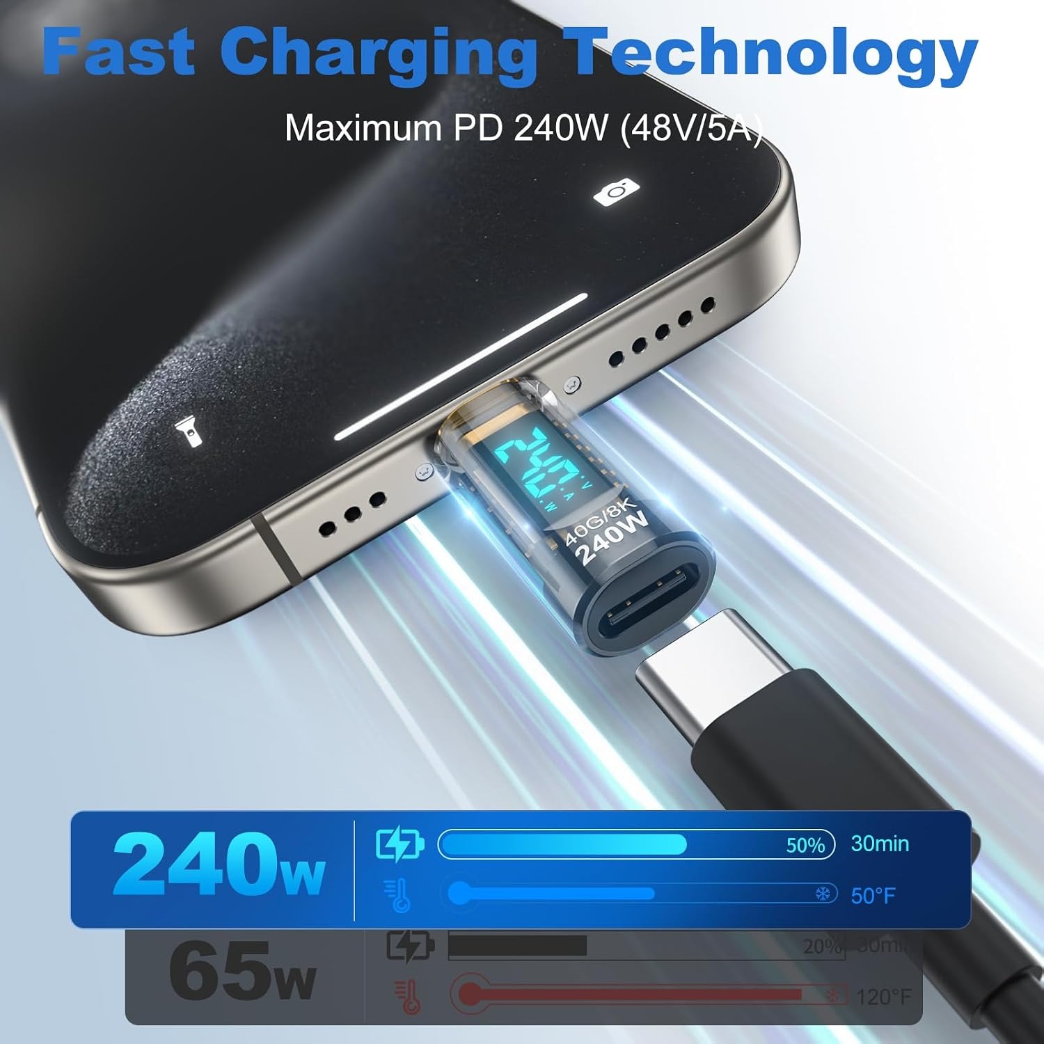 Testeur de puissance USB-C 240 - Logic Analyzer Usb avis et prix